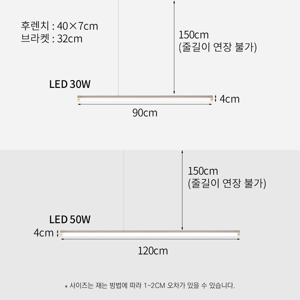 LED Ϸ ׸ 30W/50WKS/ֹ/ＺLED