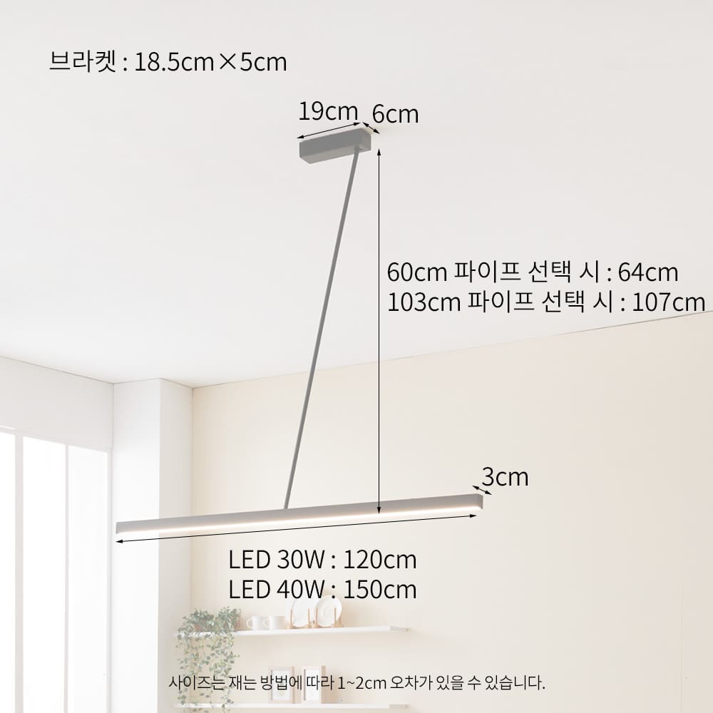 LED Ŭ ׸ 30W/40W/ 360 ȸ
