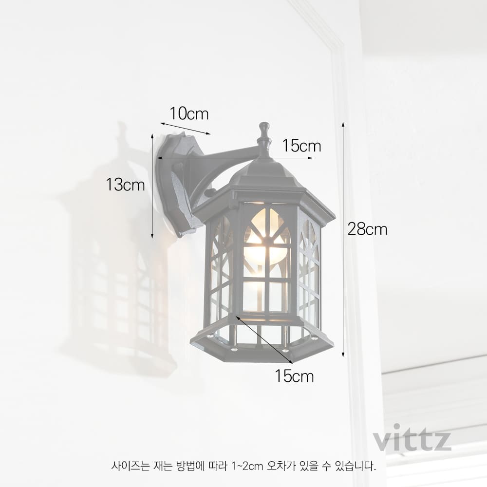 �Ͽ� 1�� ���׸����